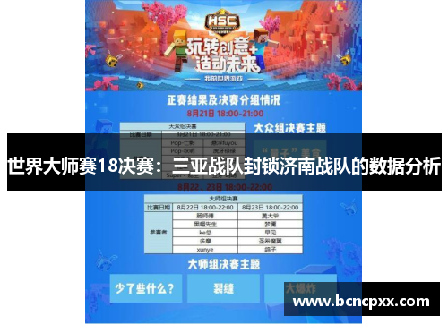 世界大师赛18决赛：三亚战队封锁济南战队的数据分析