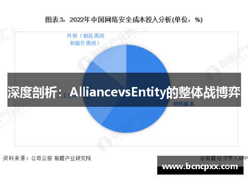 深度剖析：AlliancevsEntity的整体战博弈